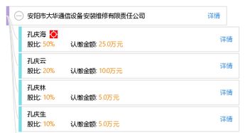 安陽市大華通信設備安裝維修有限責任公司